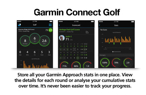 Garmin discount truswing replacement