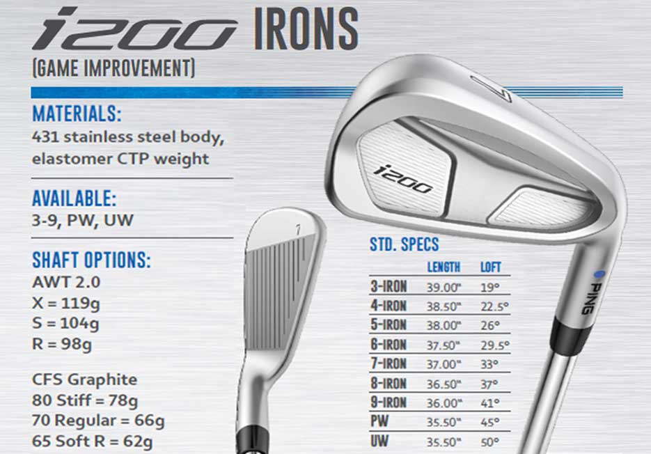 Ping i200 Irons