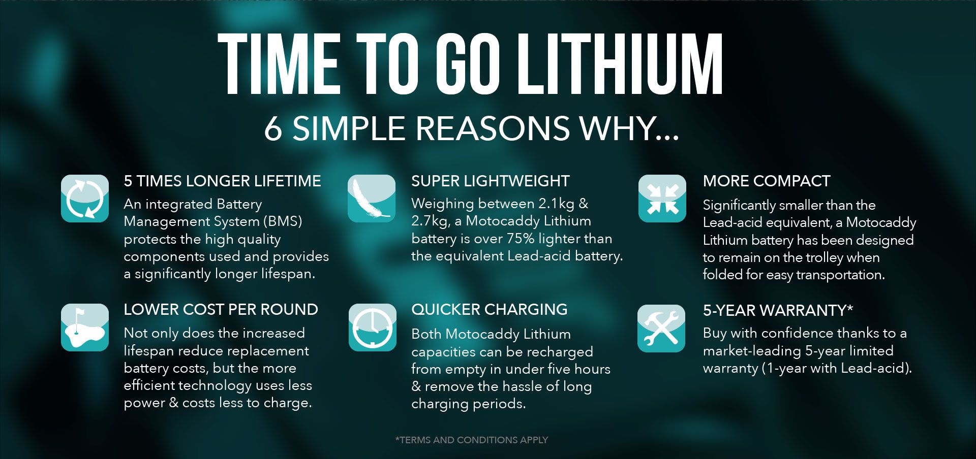 Motocaddy - Time to go Lithium